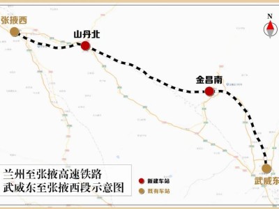 兰张高铁武张段正式启动建设，全长244公里，三年后河西走廊再添快速通道