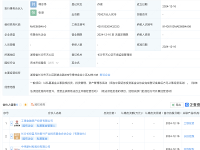 中伟股份等联手在长沙成立股权投资基金，出资额达7000万