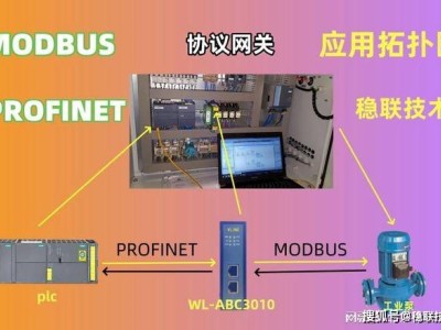 Modbus转Profinet网关：工业通信桥梁，智能制造新动力？