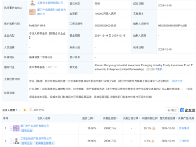 厦门新兴产业投资基金成立，工银金融资产等共投10亿