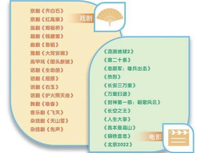 文艺繁花绽放 精神力量涌动