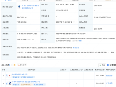 柳钢股份等携手成立2亿产业发展基金，布局私募股权投资新领域