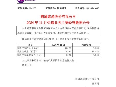 快递巨头11月成绩单：业务量收入齐升，单票收入为何普降？