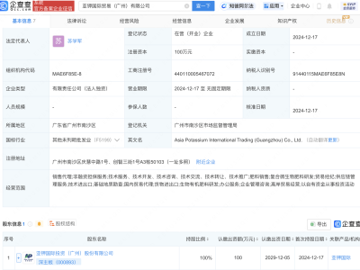 亚钾国际新成立贸易公司，业务涵盖复合微生物肥料及供应链管理