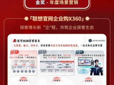 AI赋能营销新纪元，360智慧商业荣获十余项行业大奖！