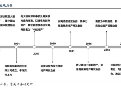 招商局集团“巨轮”启航，酒店业务能否成为新增长点？