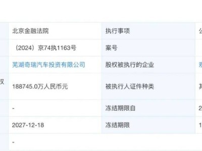 观致汽车股权遭冻结37亿，奇瑞宝能何去何从？极越又能否独善其身？