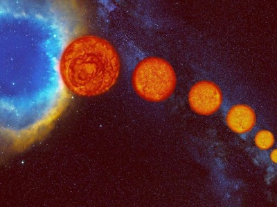 太阳竟如此“温柔”？科学家研究5.6万颗恒星揭开太阳异常之谜