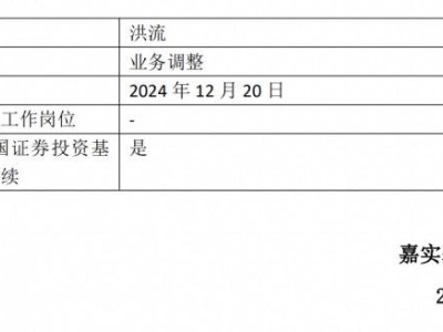 百亿基金经理接连卸任，旗下产品净值大跌引关注