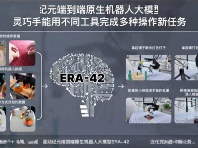 星动纪元ERA-42：原生机器人大模型实现五指灵巧手百种任务操作