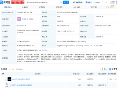 太平鸟新动作：2000万成立时尚科技研发公司，布局新材料与AI领域