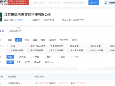 理想汽车关联公司注册资本大增，江苏理想汽车智能科技增至11亿