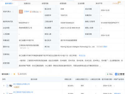 博菲电气携手合作伙伴，海宁新设智能科技公司，注册资本达千万