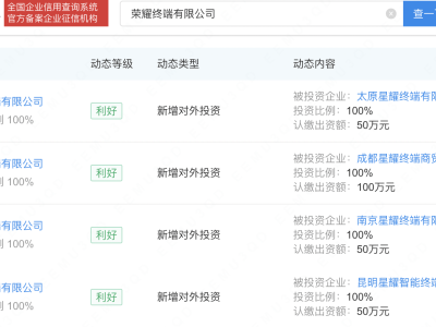 荣耀新动作：4家新公司涵盖智能机器人与无人飞行器销售