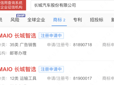 长城汽车新动向：申请注册“GWMAiO 长城智选”商标中