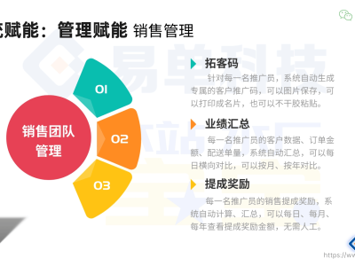 桶装水品牌如何借势营销，打造市场爆款？