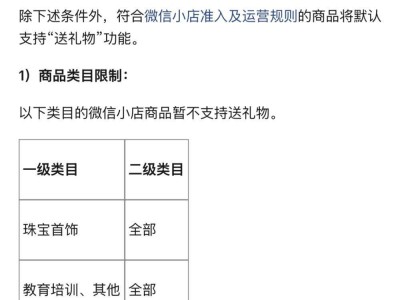 微信小店送礼物功能春节前全量开放？腾讯：正灰度测试中