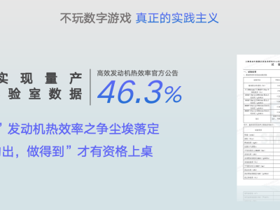 荣威DMH混动发动机：46.3%热效率，领航全球混动技术新高度