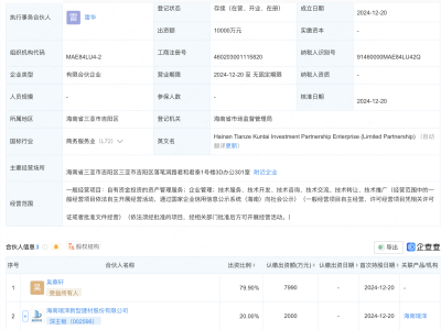 海南天泽坤泰投资合伙企业成立，海南瑞泽等共注资1亿布局新领域