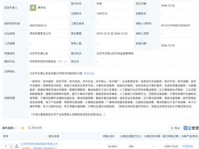 宇信科技子公司启航，布局AI与集成电路领域新蓝海