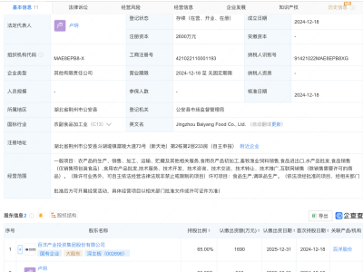 百洋股份携手卢玥，荆州新设2600万食品公司聚焦农产品加工