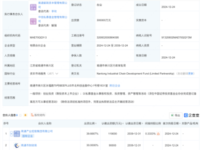 南通产业链发展基金正式成立，30亿资金助力创业投资新篇章