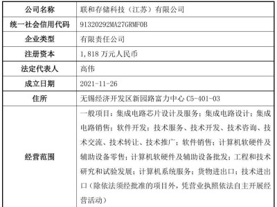 奥康国际跨界转型存储芯片，高层变动引关注，能否扭转亏损局面？