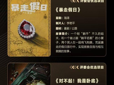 网络电影创投青创计划落幕，佳作频出助力行业新飞跃