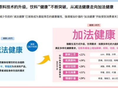 草本新宠，水养潮流：年轻人的健康饮水新选择