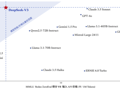 巴菲特投资新动向：加仓VeriSign，AI领域DeepSeek成黑马