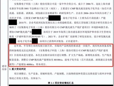 安集科技再融资获批，产能利用率未满，首发募投项目或面临大调整？