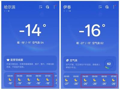 vivo X200 Pro冰雪挑战：零下25℃，手机还能扛多久？