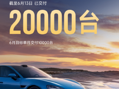 小米汽车SU7交付量破2万 全力冲刺年度12万台目标