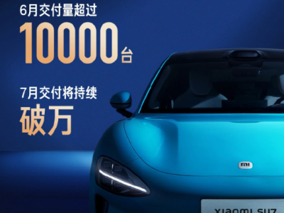 小米汽车6月交付成绩亮眼 SU7单月销量超万辆