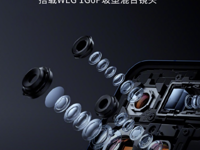 满配折叠，旗舰影像！Xiaomi MIX Fold 4搭载辰瑞光学1G6P玻塑混合镜头