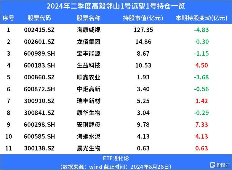 图片与文章内容无直接关联，仅为示意