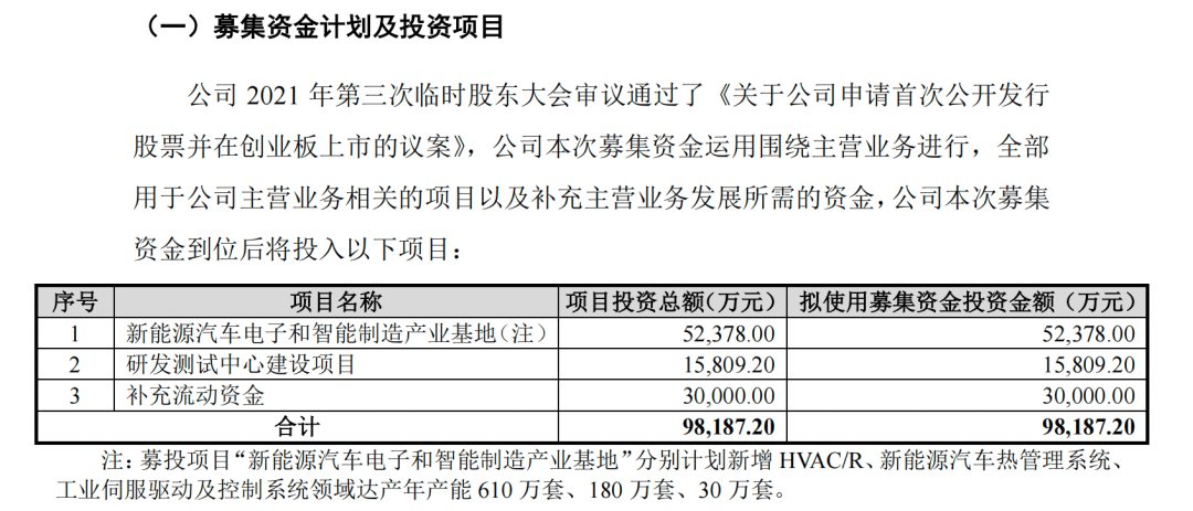 儒竞科技股价走势图