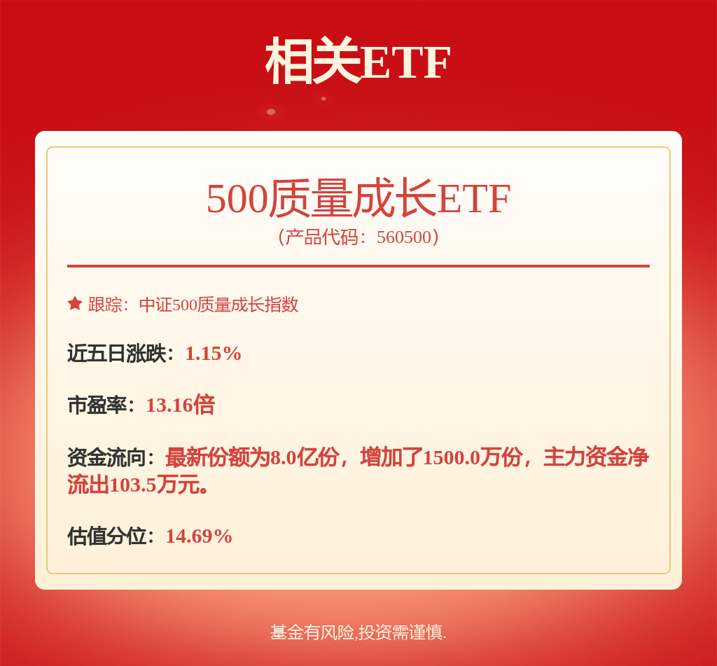 王卫任命公告