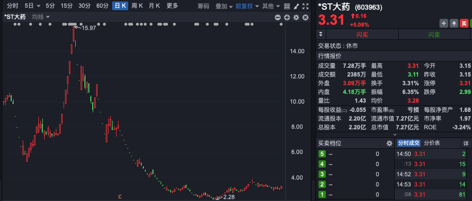 杨君祥被留置、立案调查通知书