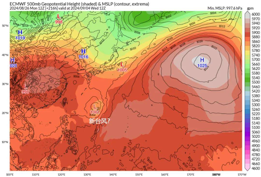 台风预测路径图