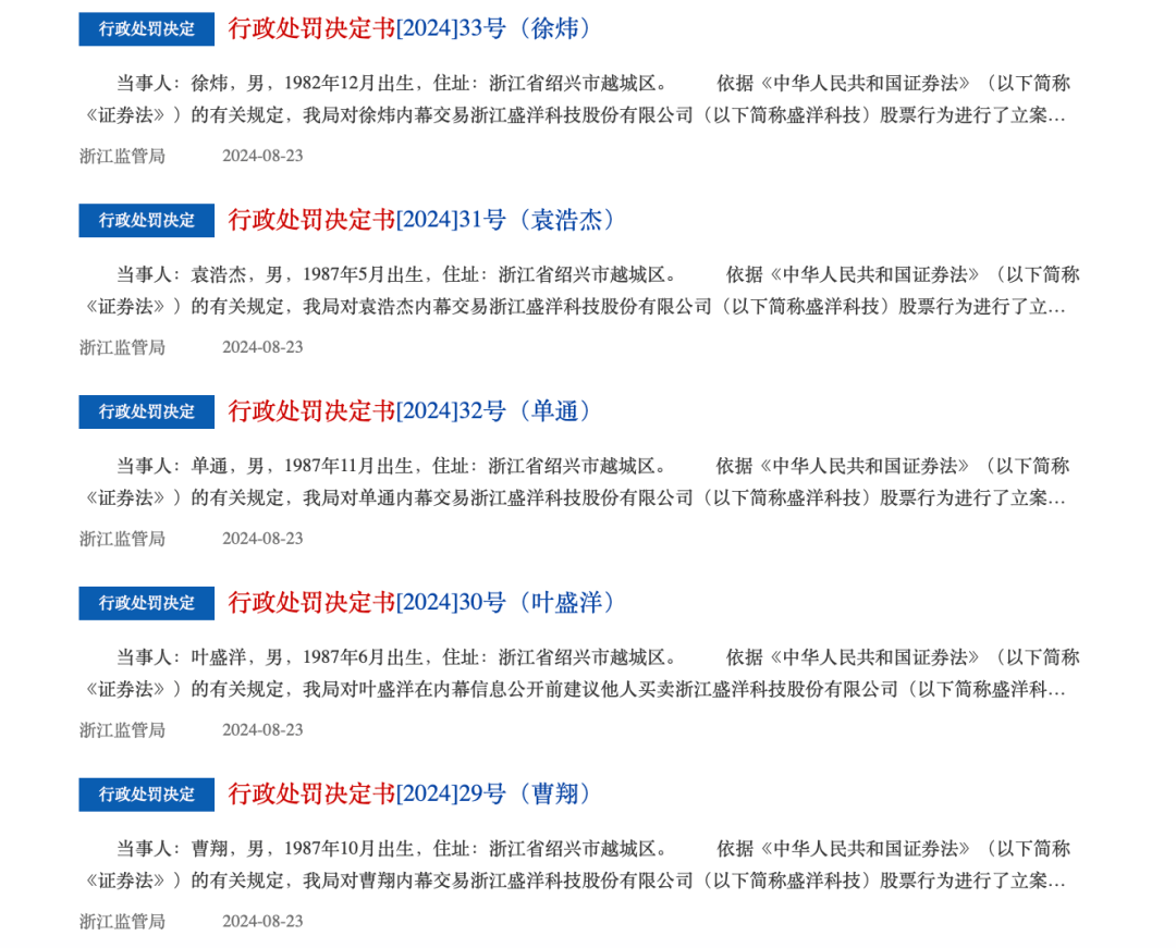 盛洋科技内幕交易案相关人员被罚