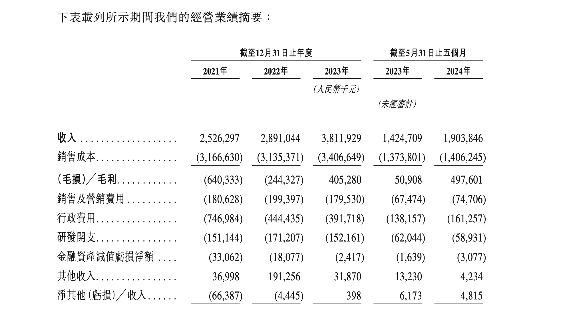 丰巢智能快递柜