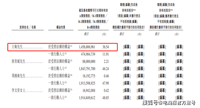 丰巢招股书