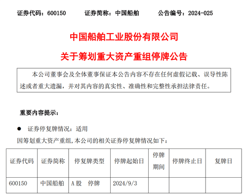 中国船舶与中国重工合并示意