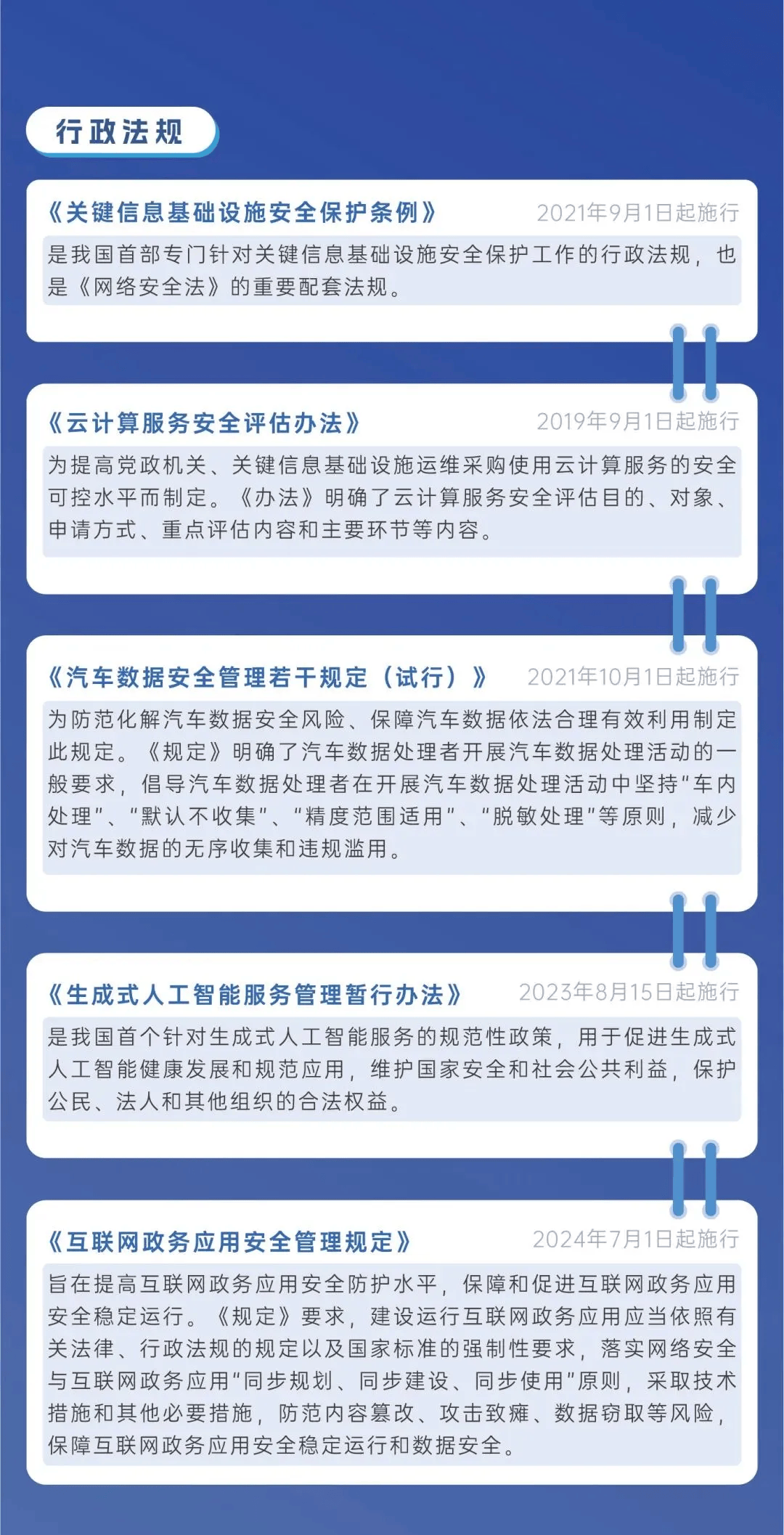 网络安全宣传活动