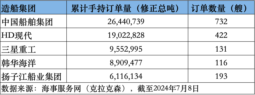 合并示意图