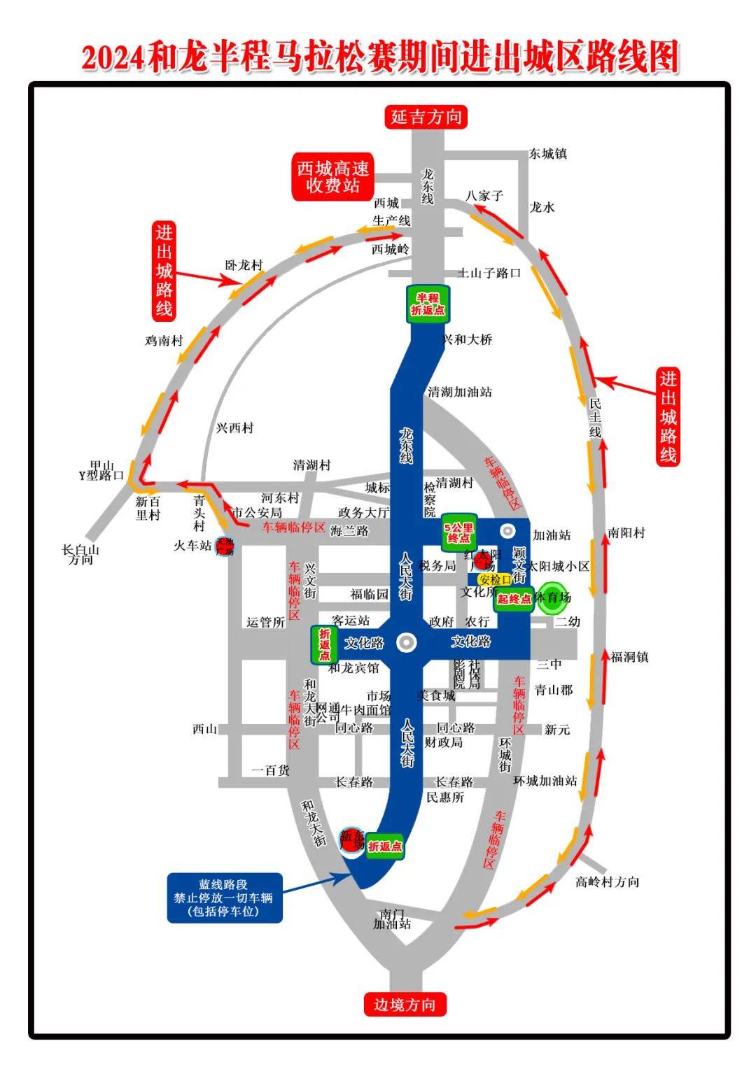 交通分流示意图