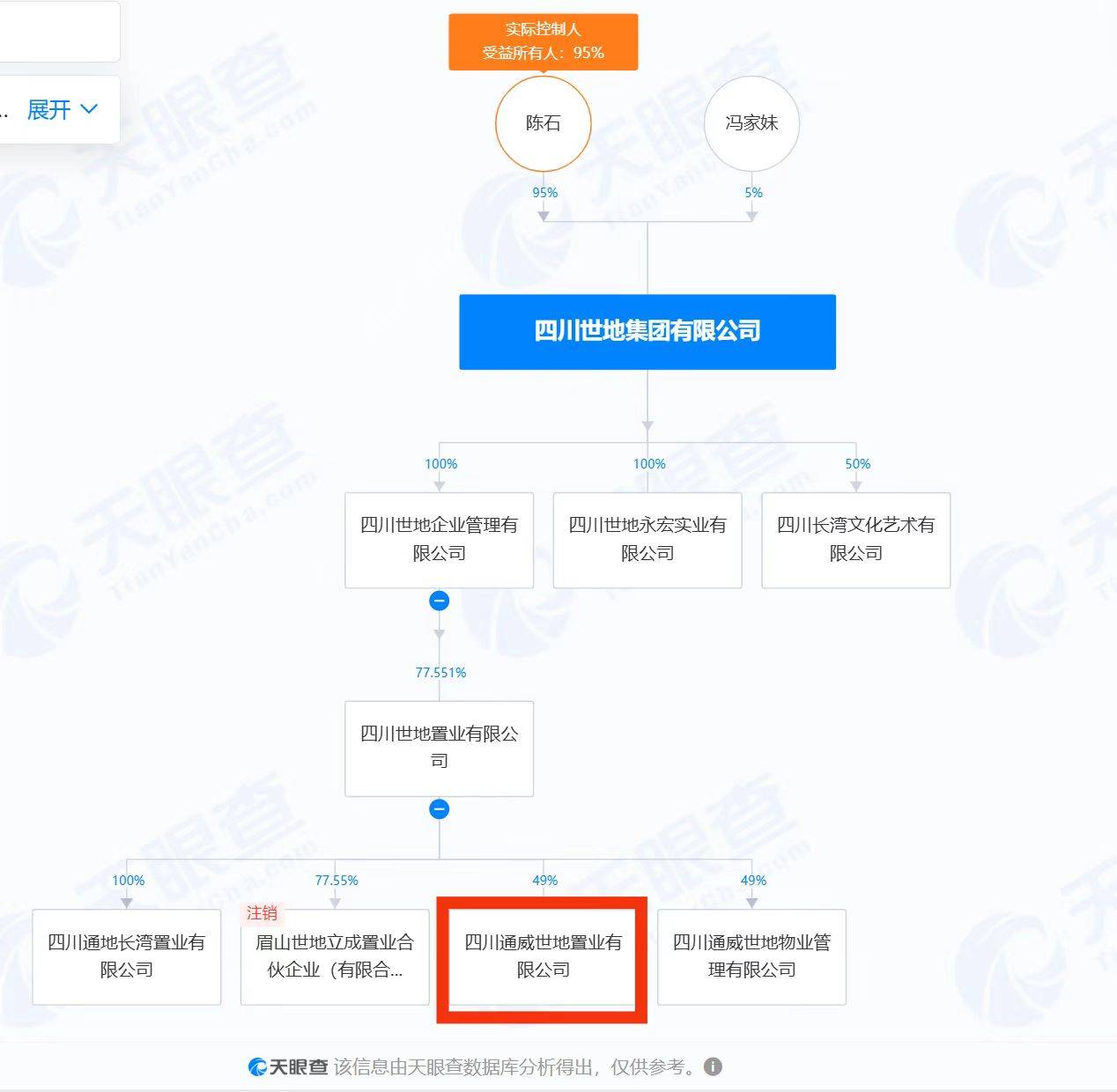 世地新能源相关信息截图