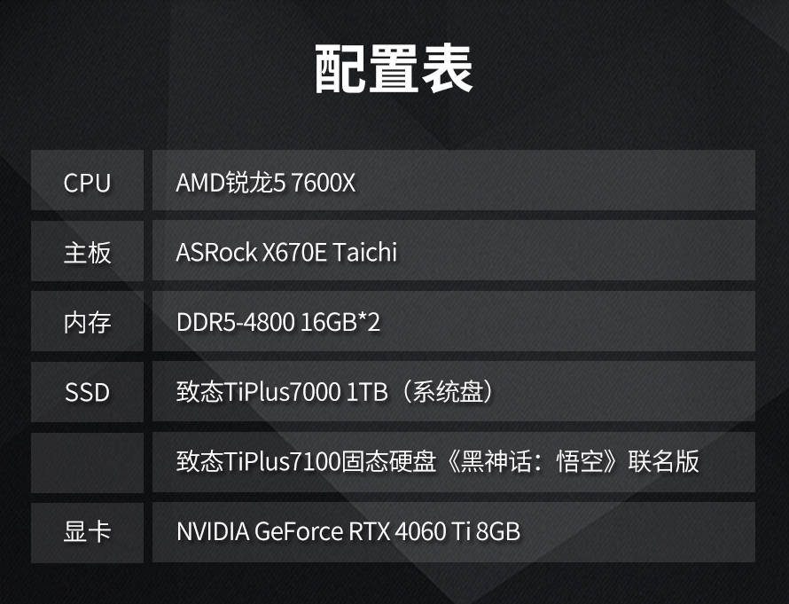 致态TiPlus7100悟空联名版性能测试