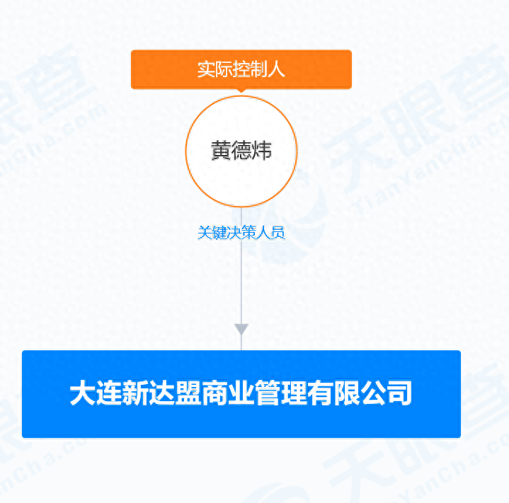 太盟合伙人黄德炜出任董事长